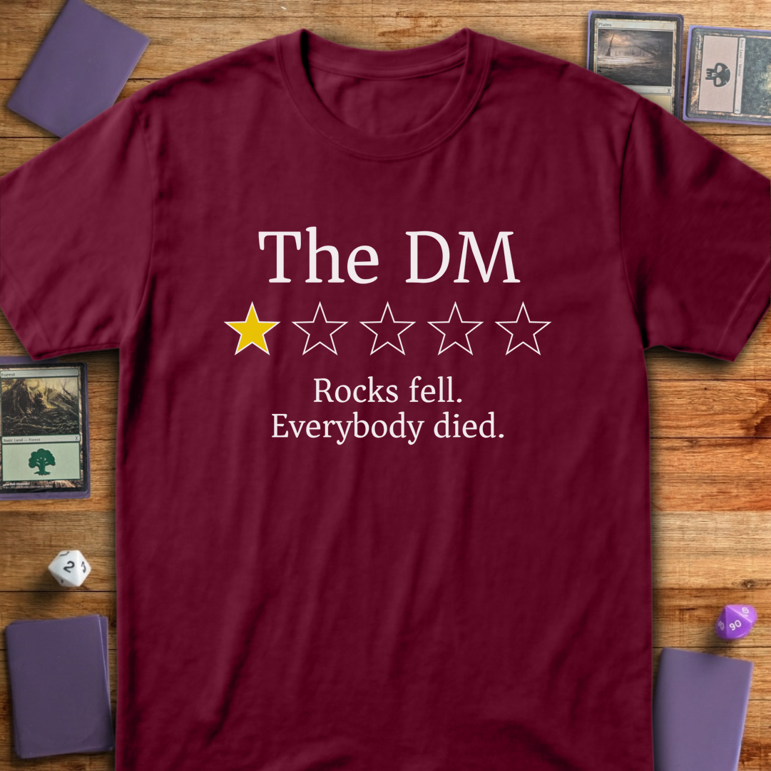 The DM Review - Maroon