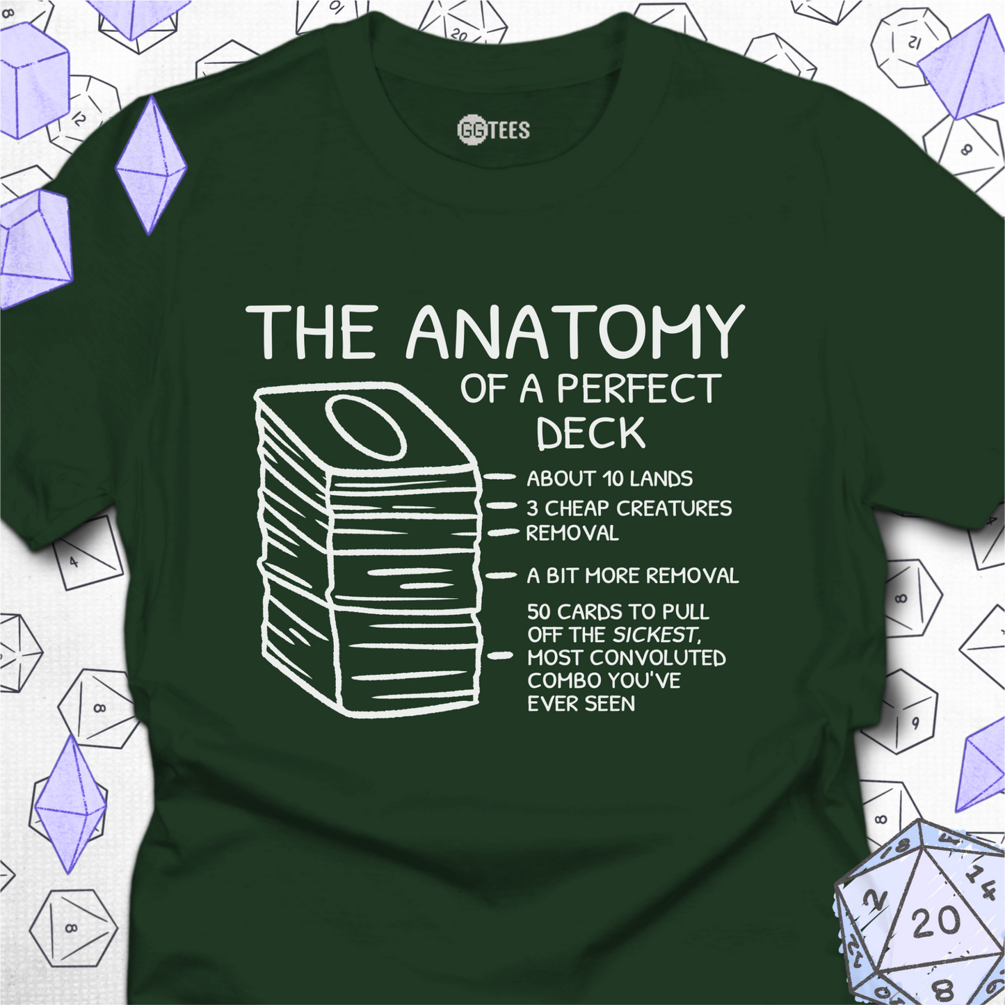 Anatomy of a Deck T-Shirt