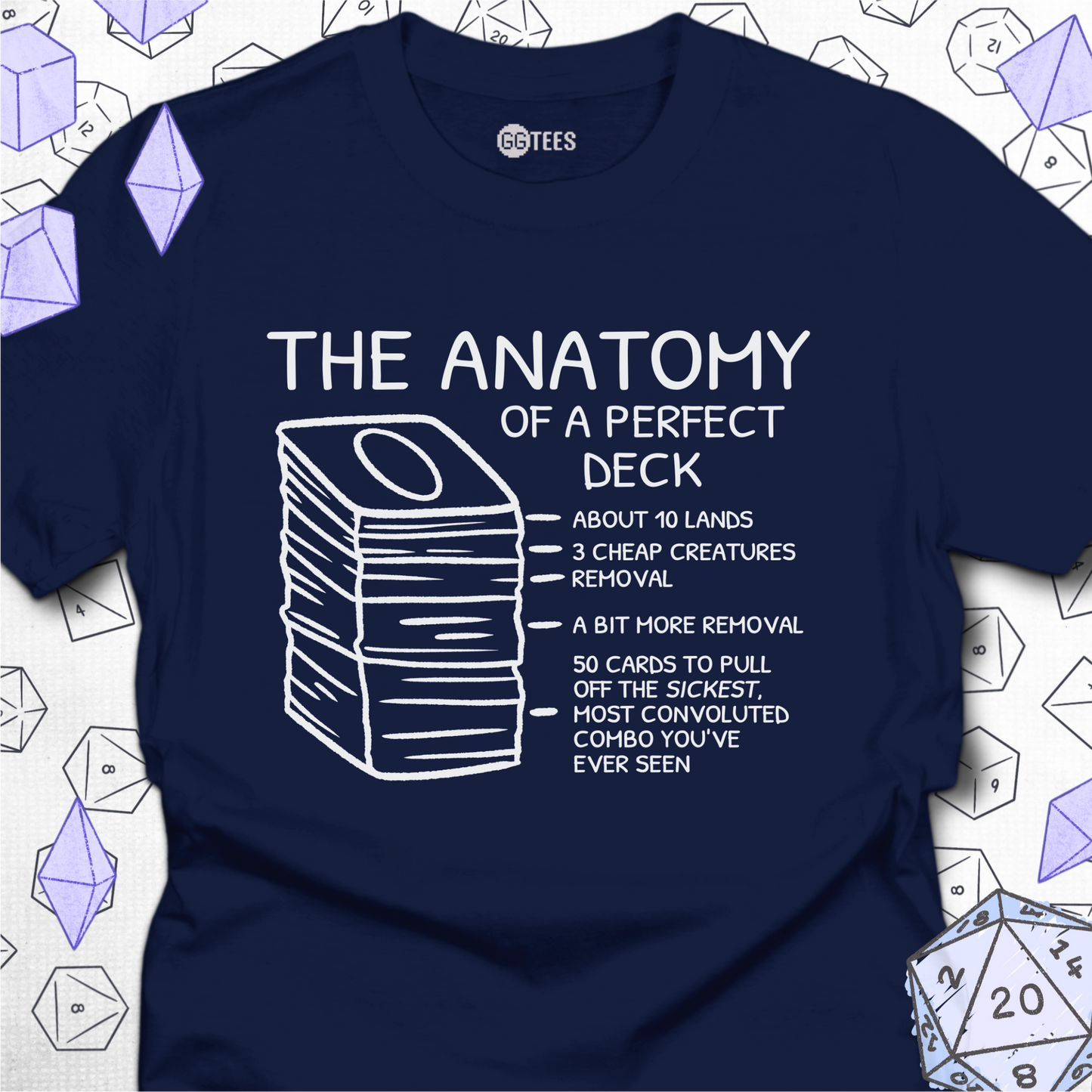 Anatomy of a Deck T-Shirt