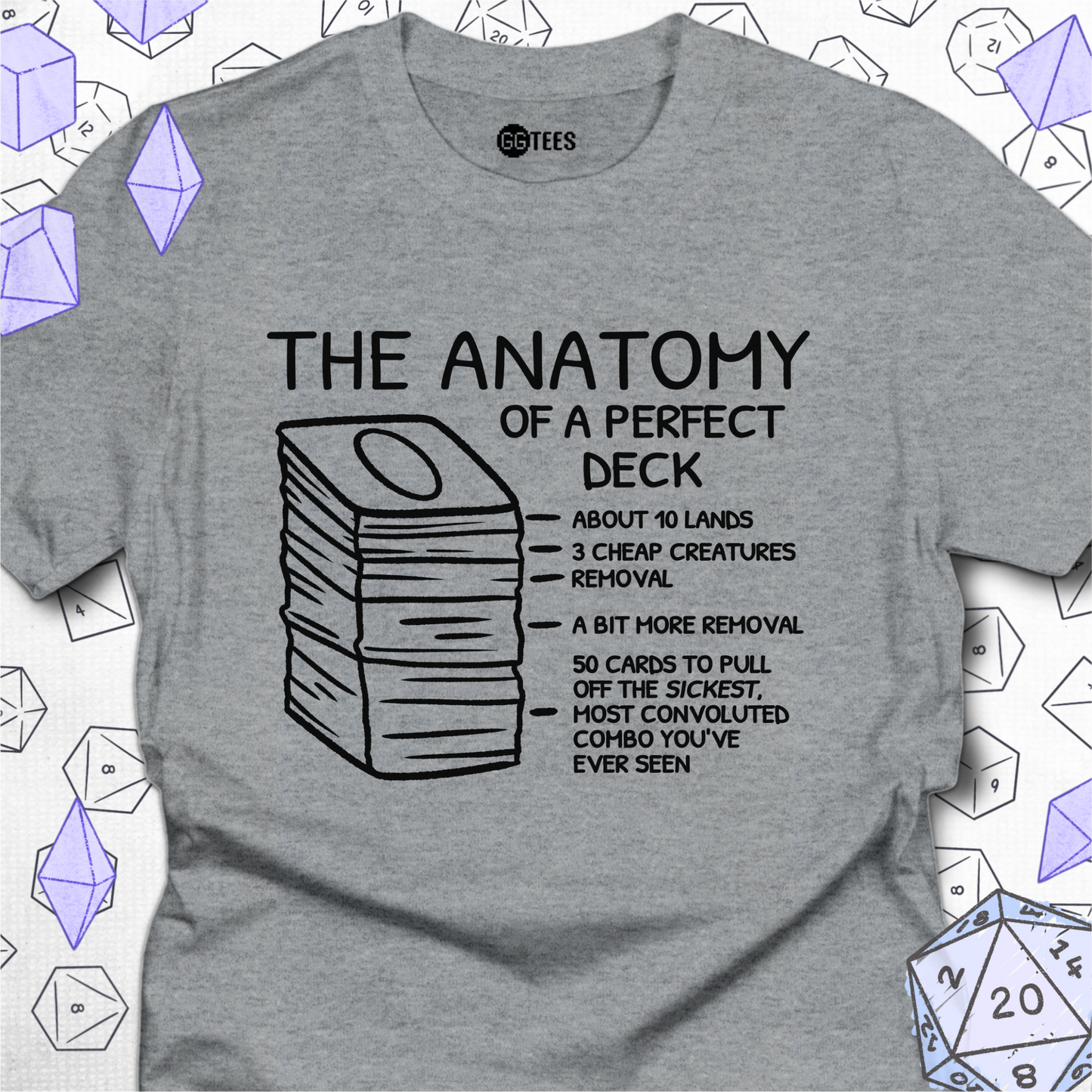 Anatomy of a Deck T-Shirt