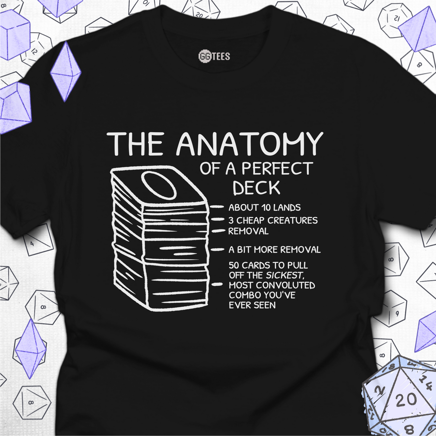Anatomy of a Deck T-Shirt