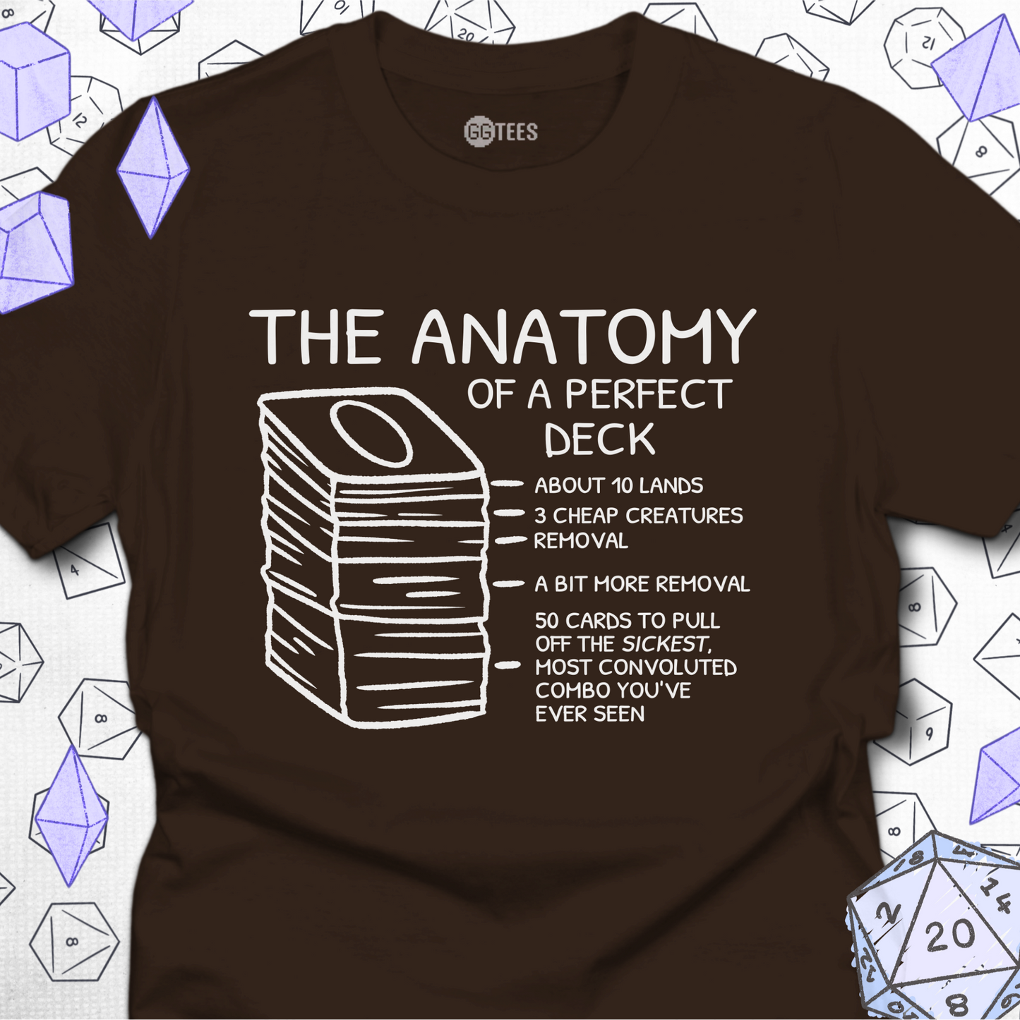 Anatomy of a Deck T-Shirt