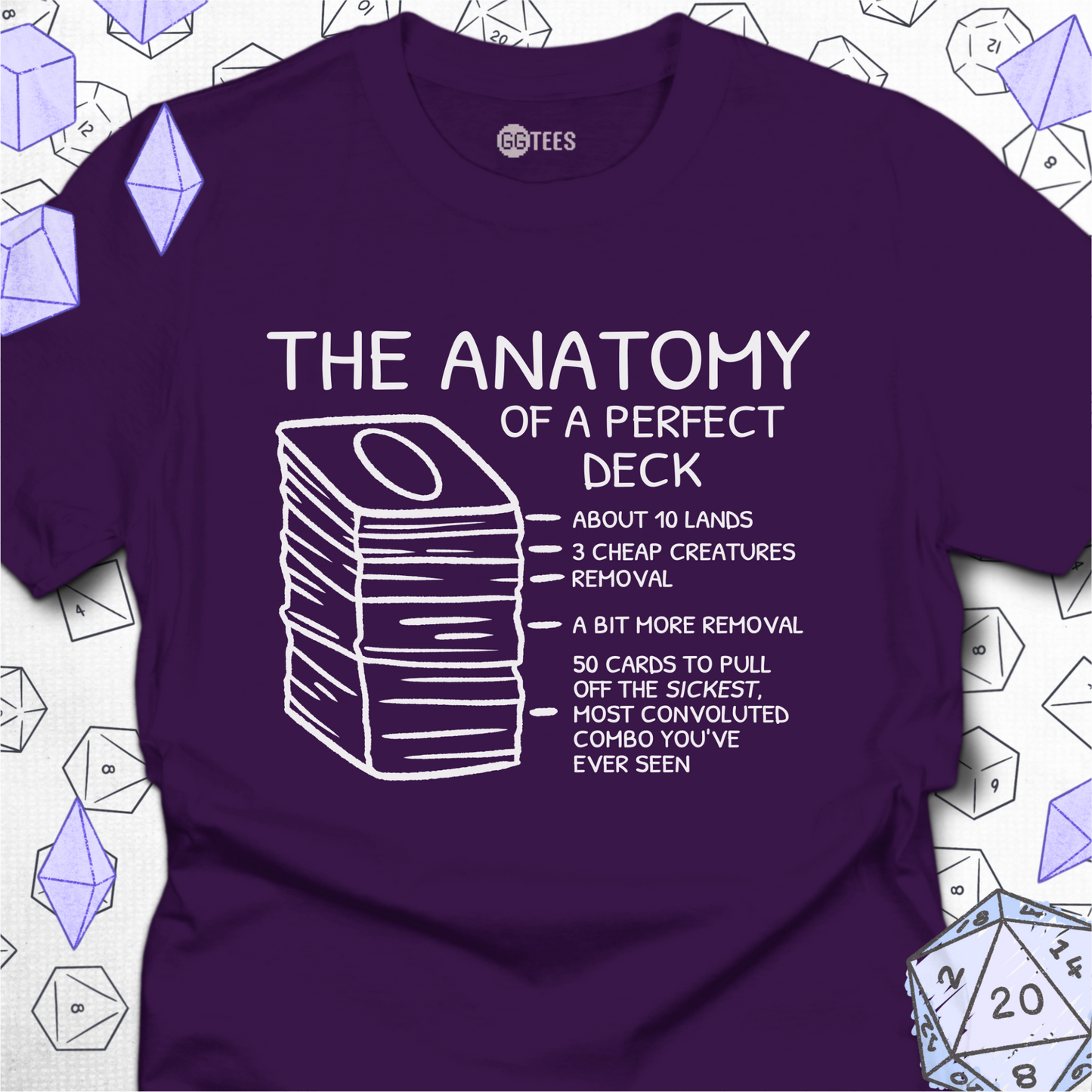 Anatomy of a Deck T-Shirt