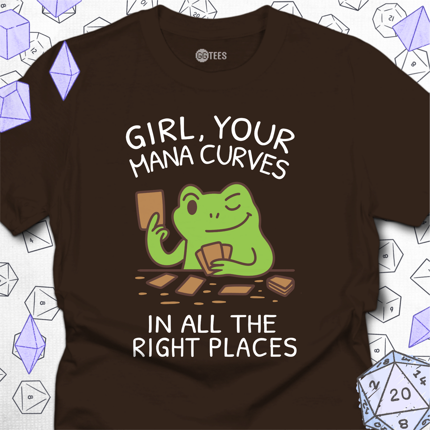 Your Mana Curves