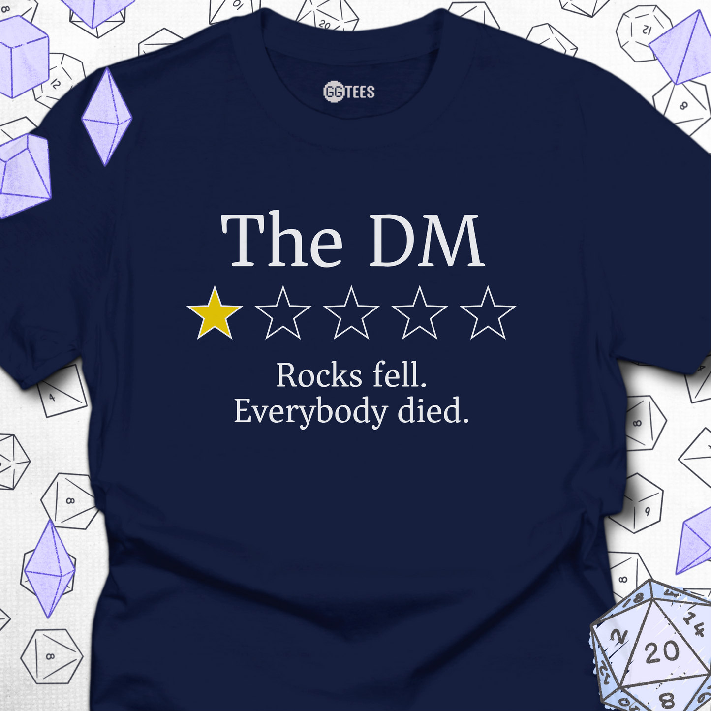 The DM Review