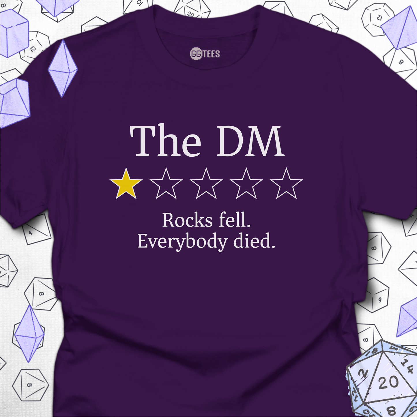 The DM Review