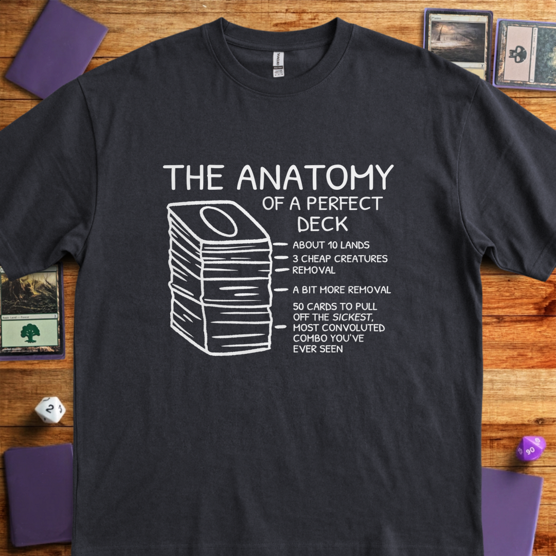Anatomy of a Deck - Black