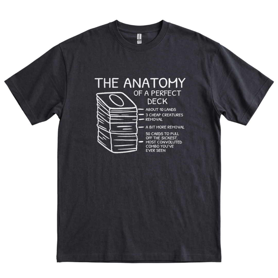 Anatomy of a Deck - Black