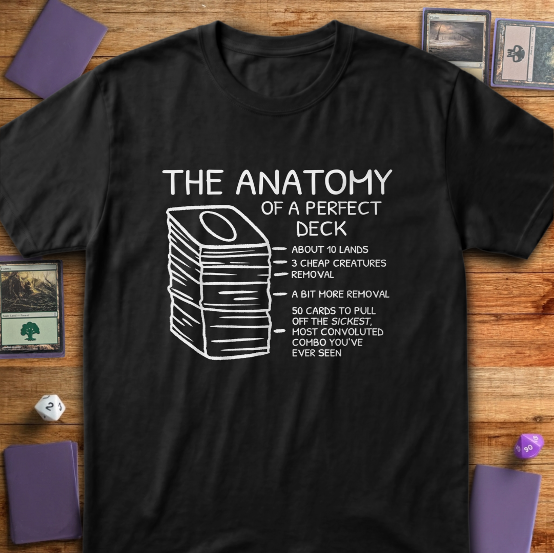 Anatomy of a Deck - Black