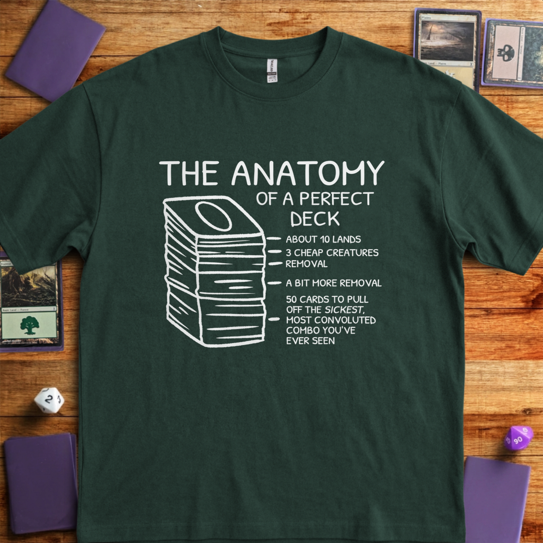 Anatomy of a Deck - Forest Green