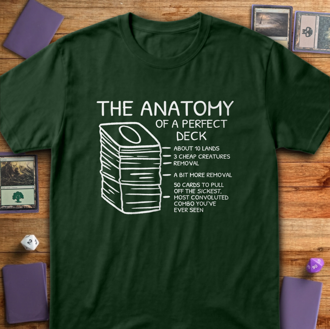Anatomy of a Deck - Forest Green