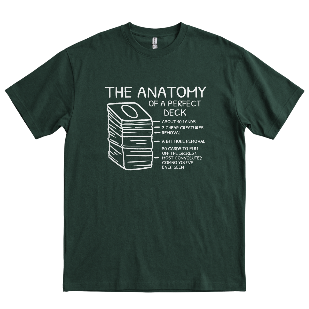 Anatomy of a Deck - Forest Green