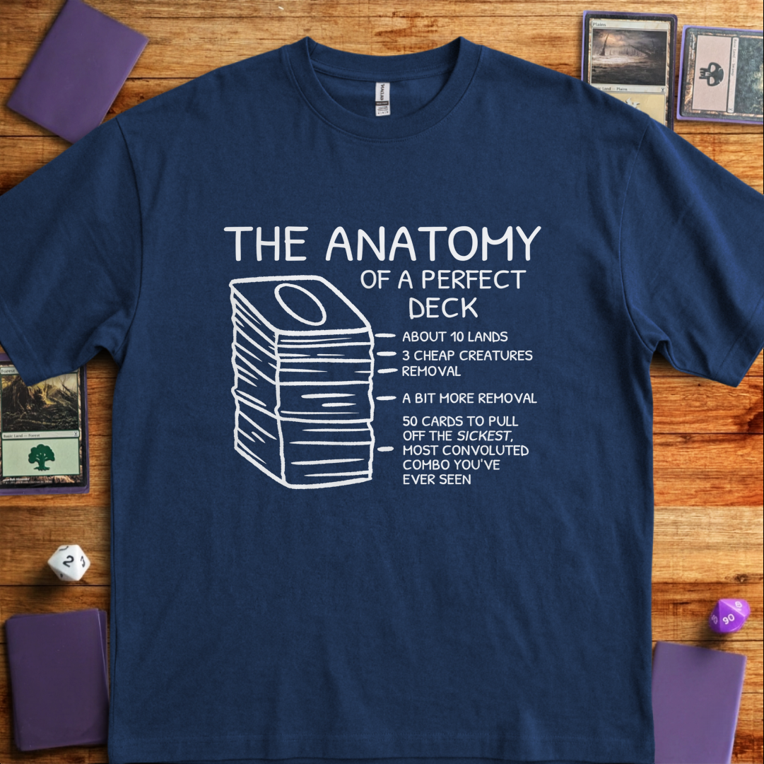 Anatomy of a Deck - Navy
