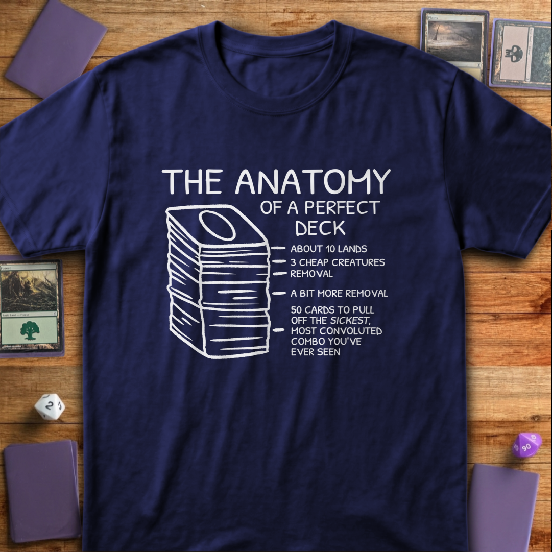 Anatomy of a Deck - Navy