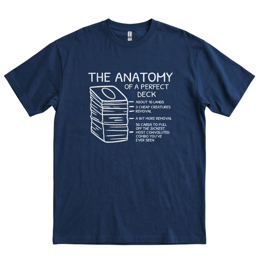 Anatomy of a Deck - Navy