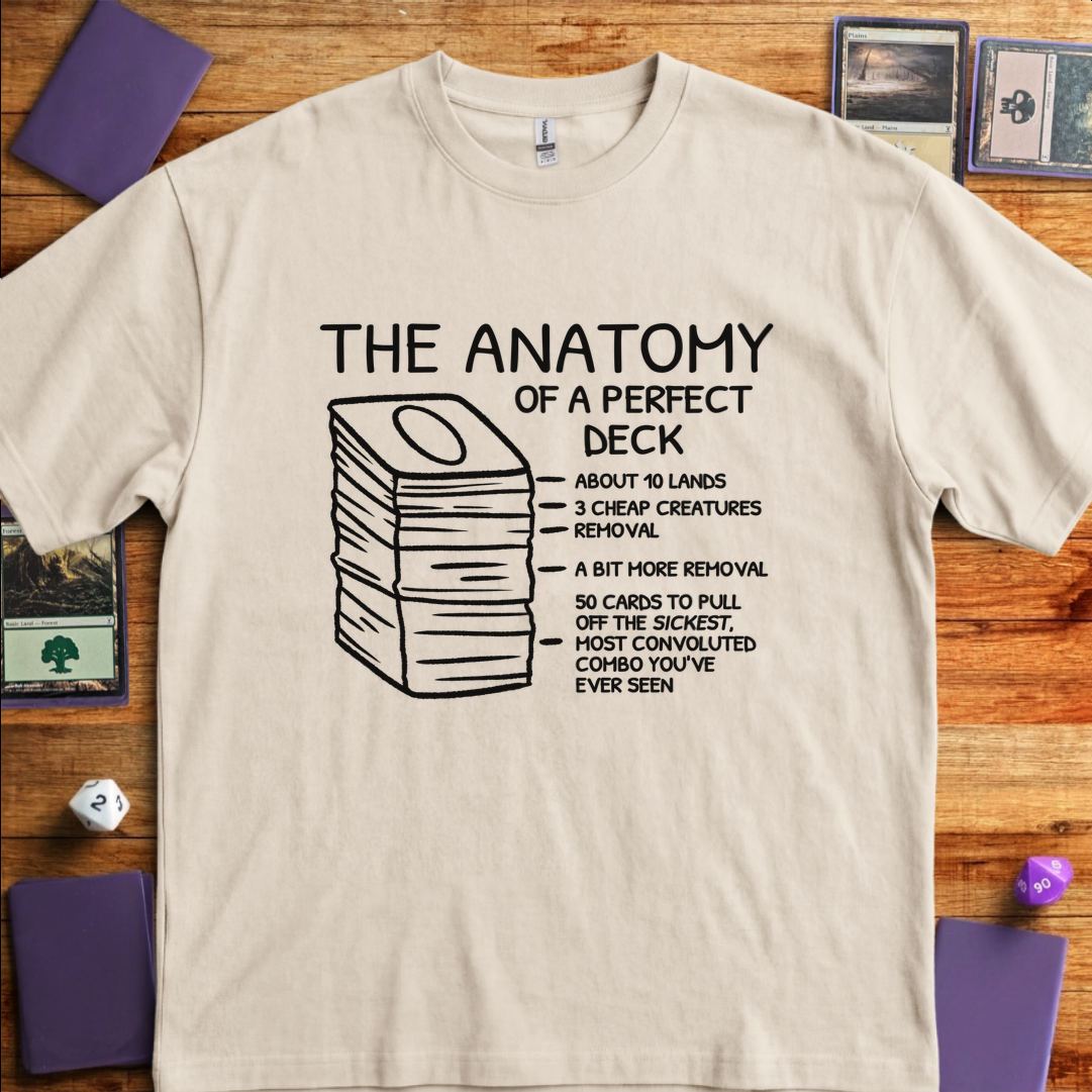 Anatomy of a Deck - Sand