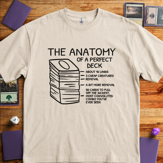 Anatomy of a Deck - Sand