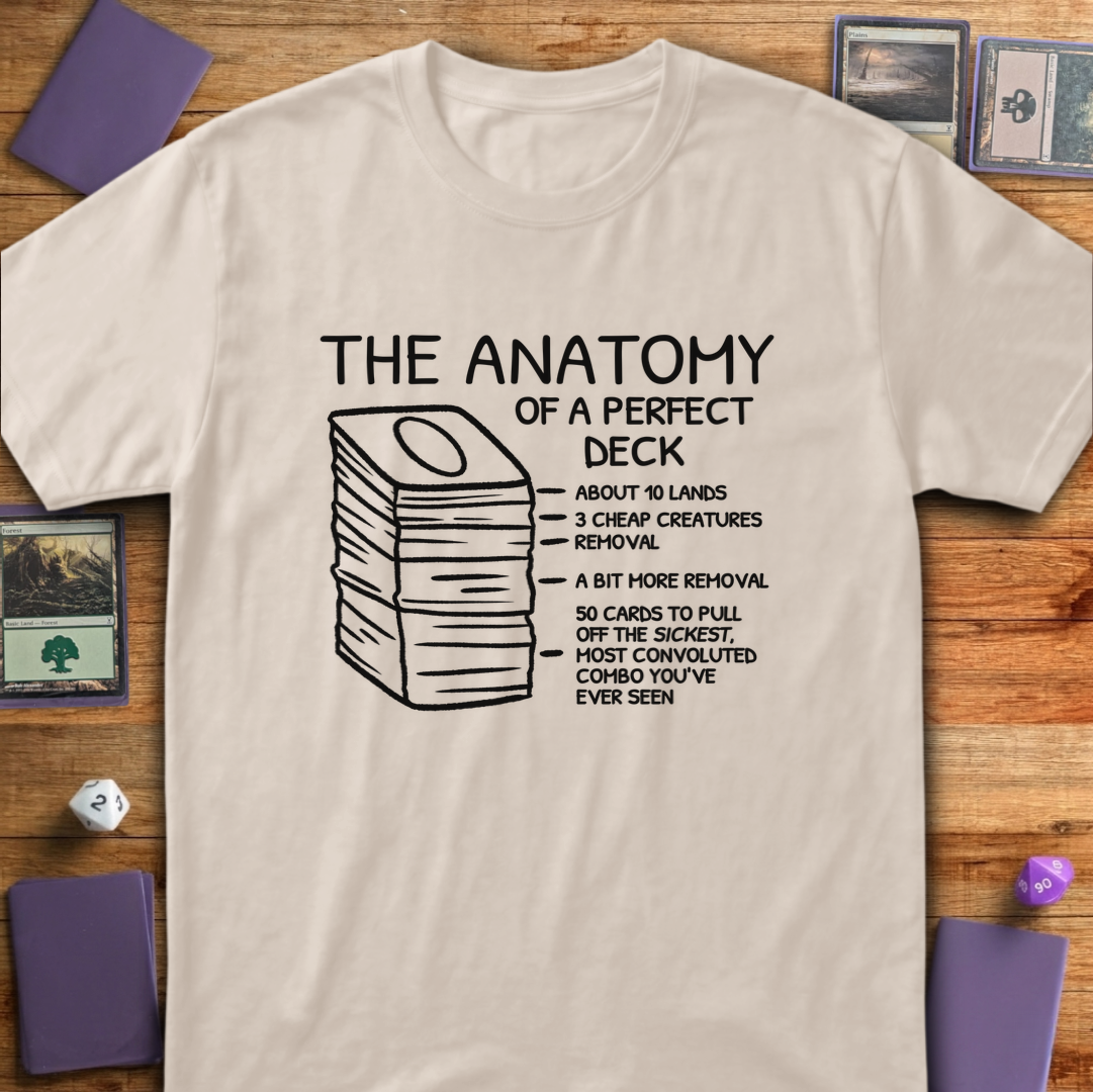 Anatomy of a Deck - Sand
