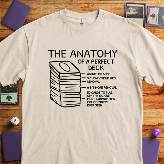 Anatomy of a Deck - Sand