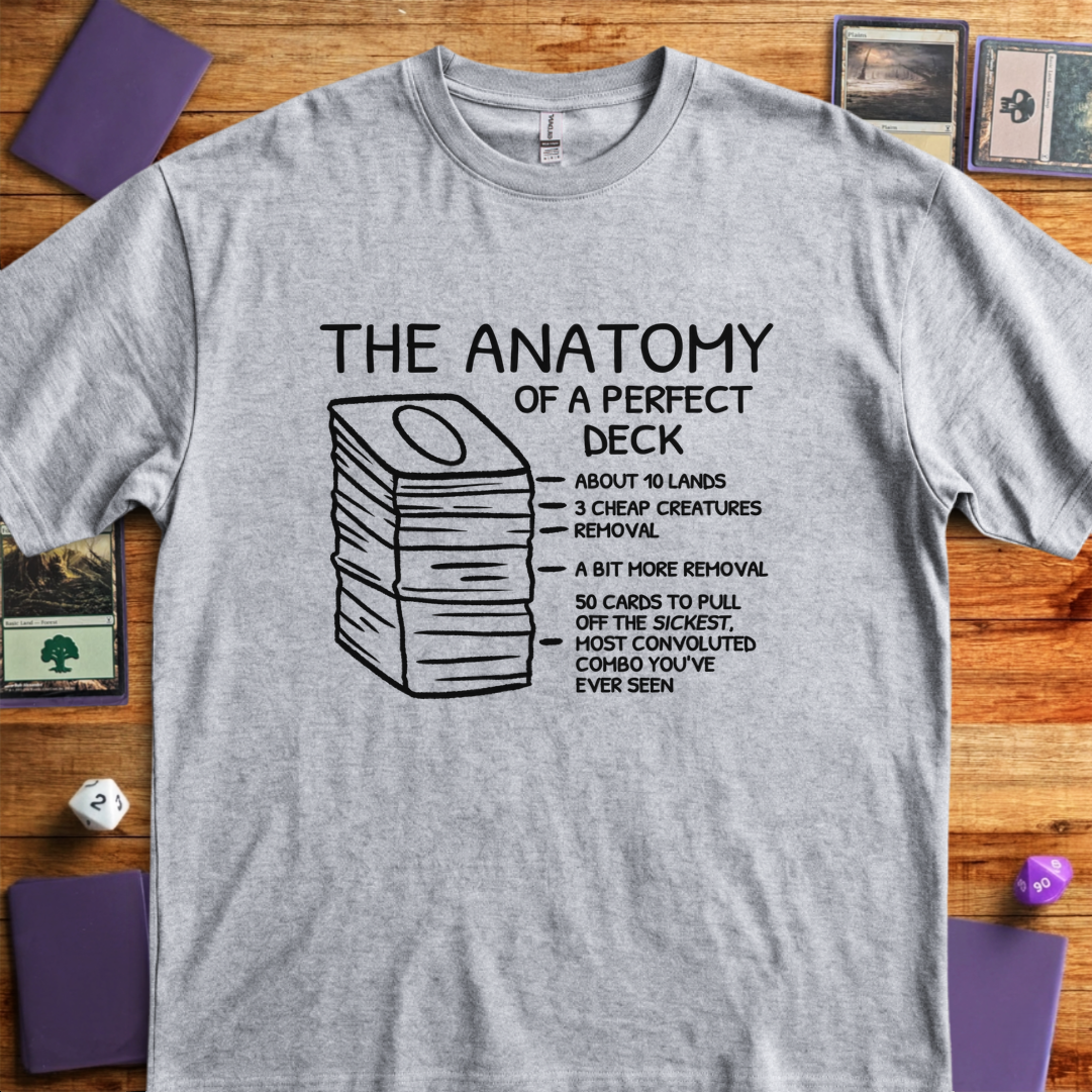 Anatomy of a Deck - Sport Grey
