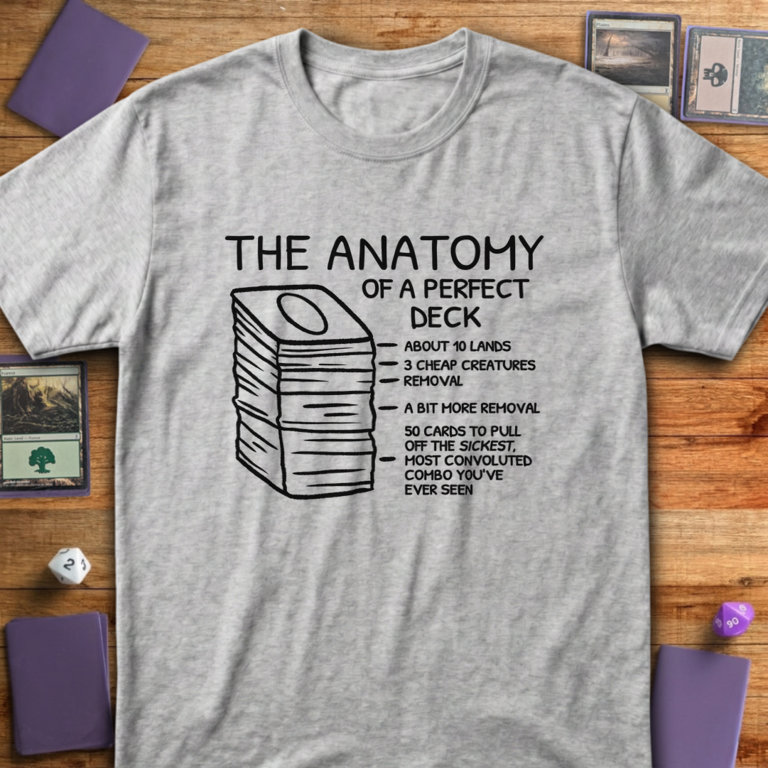 Anatomy of a Deck - Sport Grey