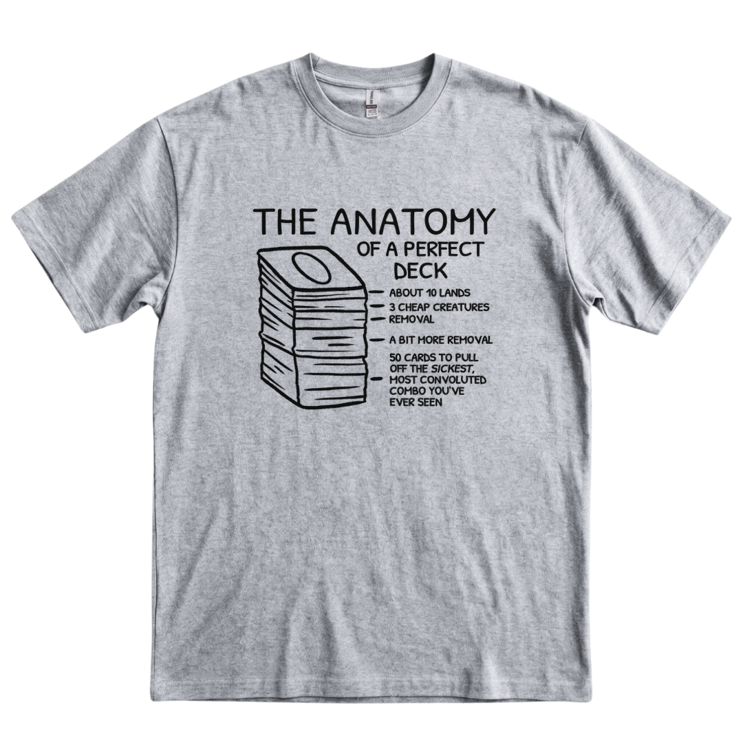Anatomy of a Deck - Sport Grey
