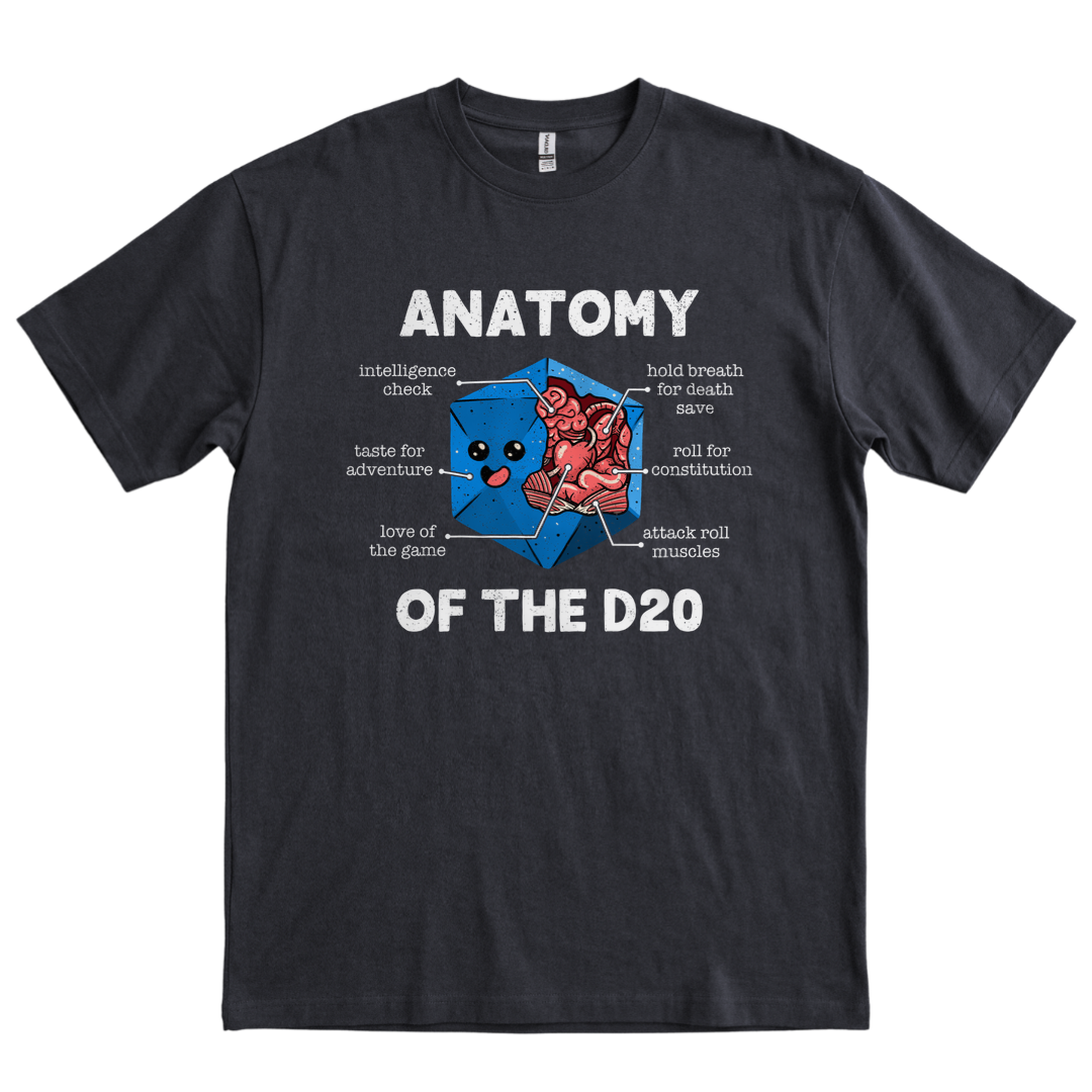 Anatomy of the D20 - Black