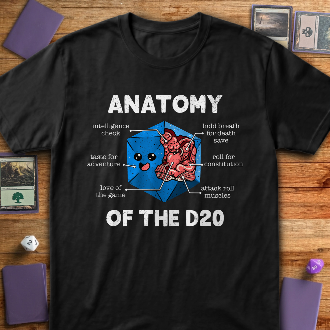 Anatomy of the D20 - Black