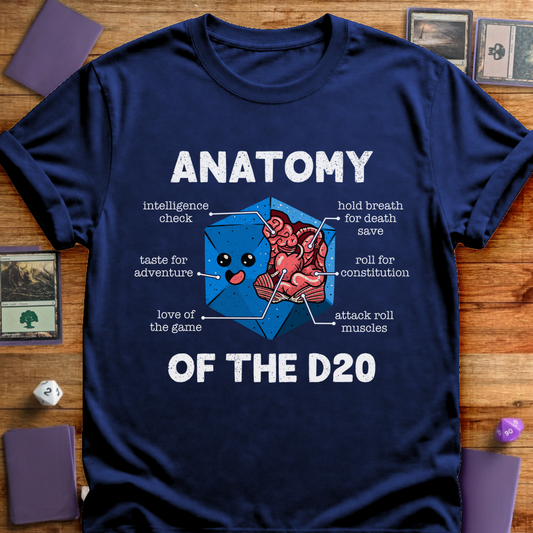 Anatomy of the D20 - Navy