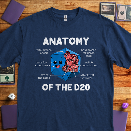 Anatomy of the D20 - Navy