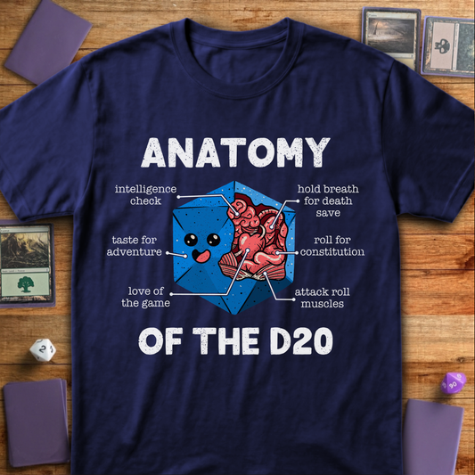 Anatomy of the D20 - Navy