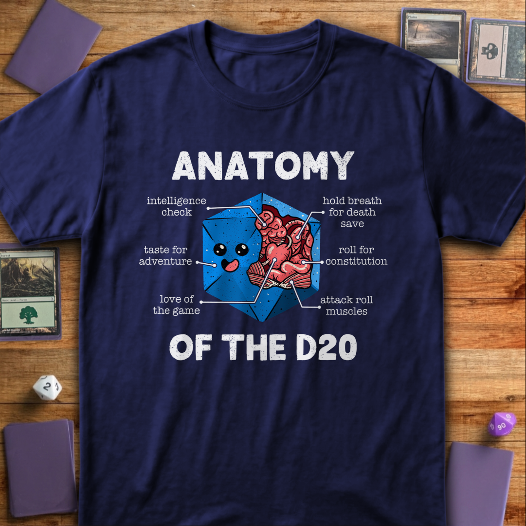 Anatomy of the D20 - Navy