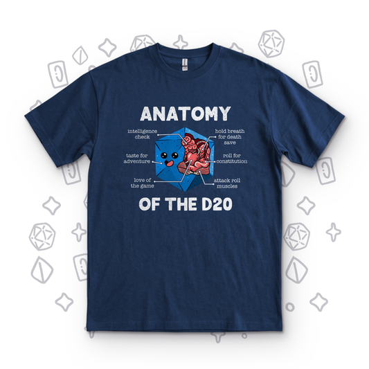 Anatomy of the D20 - Navy