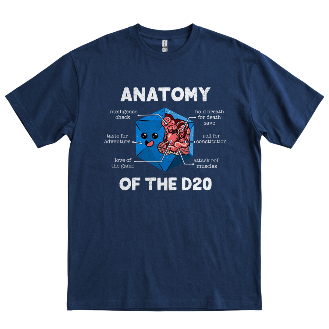 Anatomy of the D20 - Navy