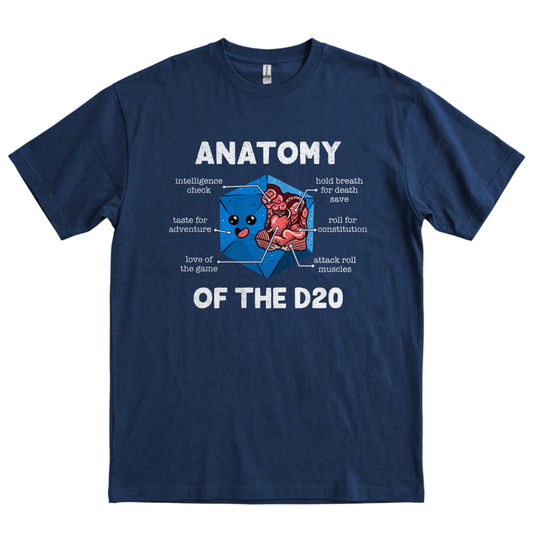 Anatomy of the D20 - Navy
