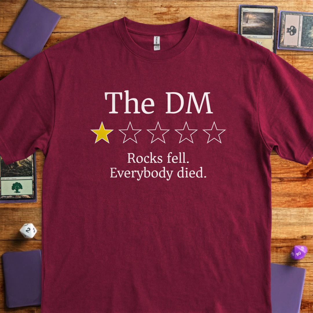 The DM Review - Maroon