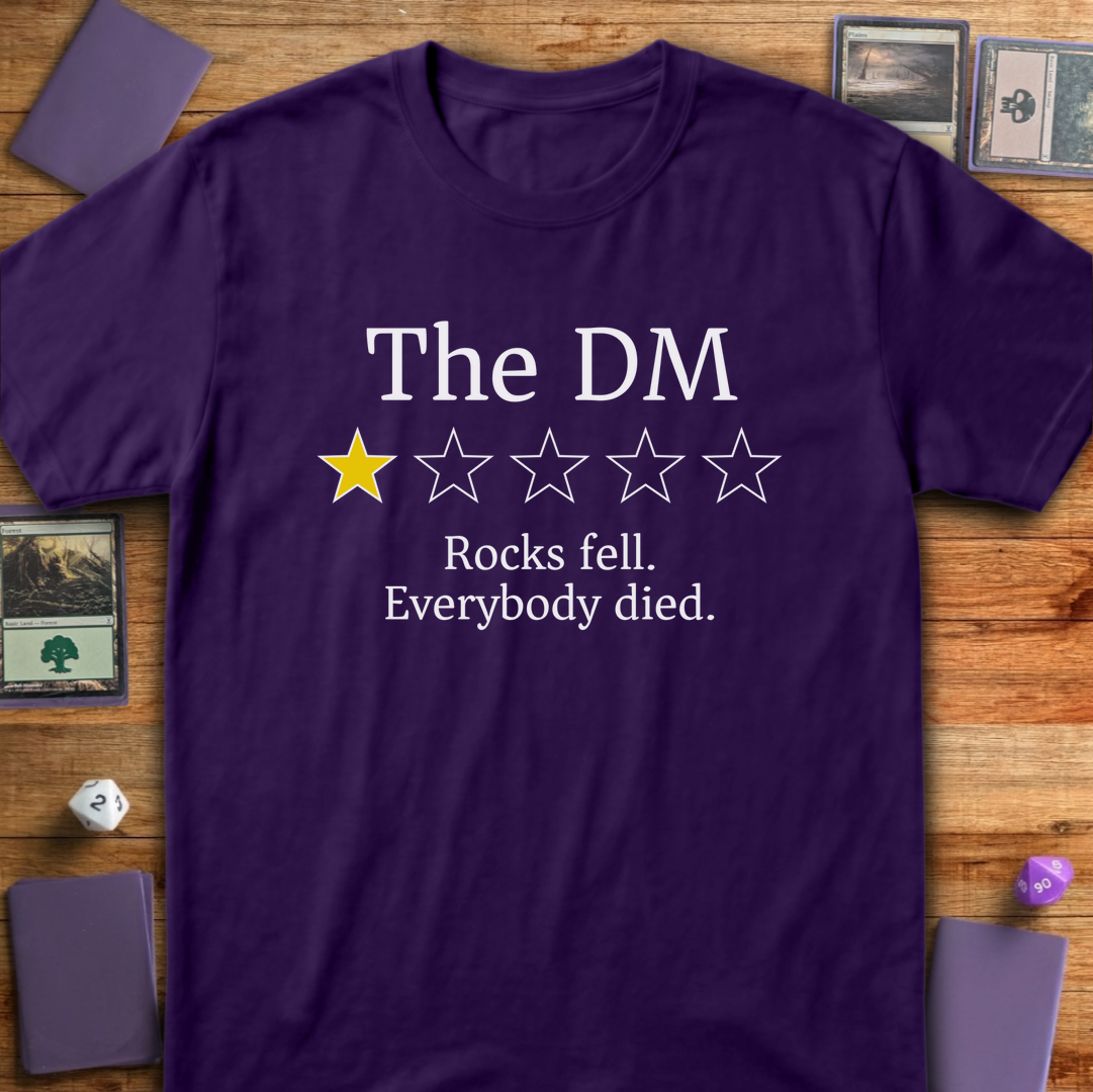 The DM Review - Purple