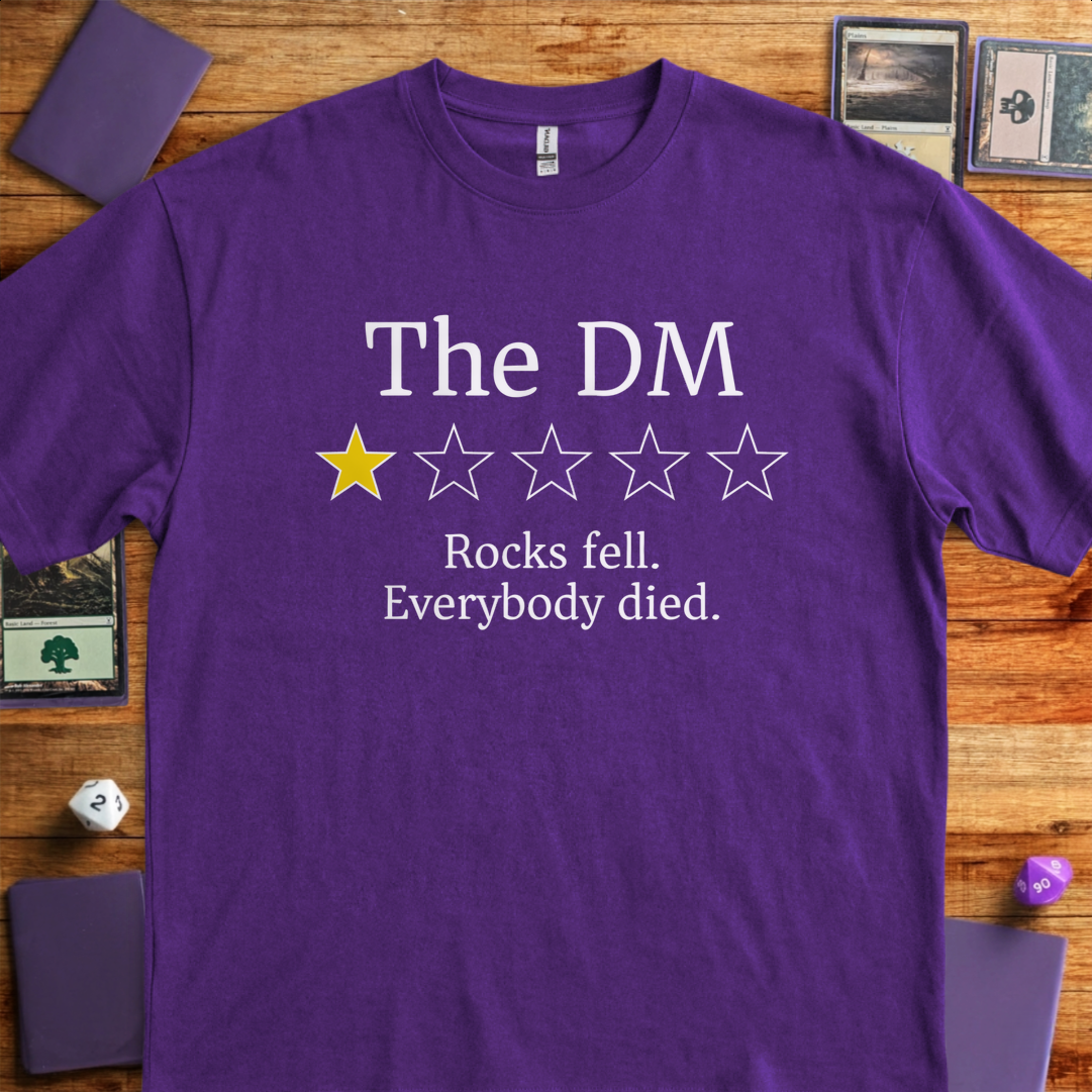 The DM Review - Purple