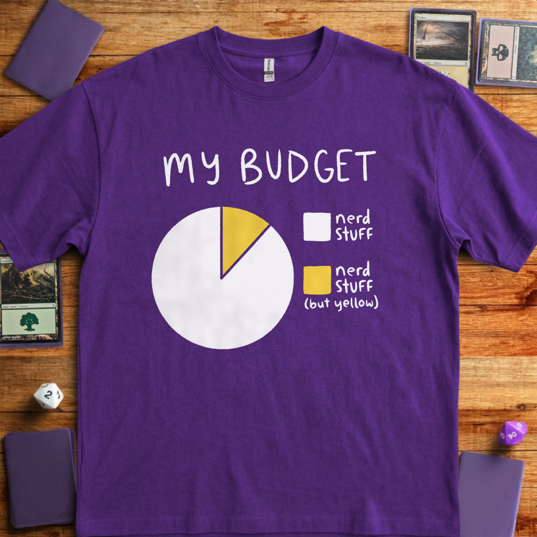 My Budget - Purple