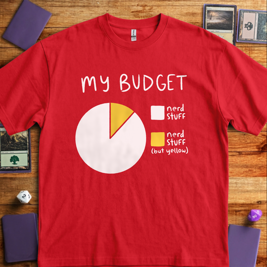 My Budget - Red