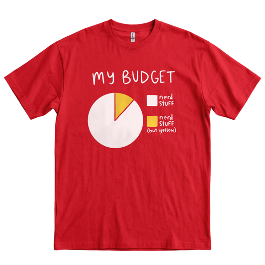 My Budget - Red
