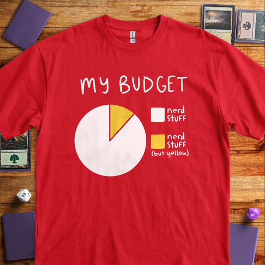 My Budget - Red