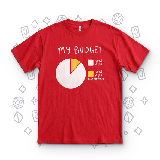 My Budget - Red