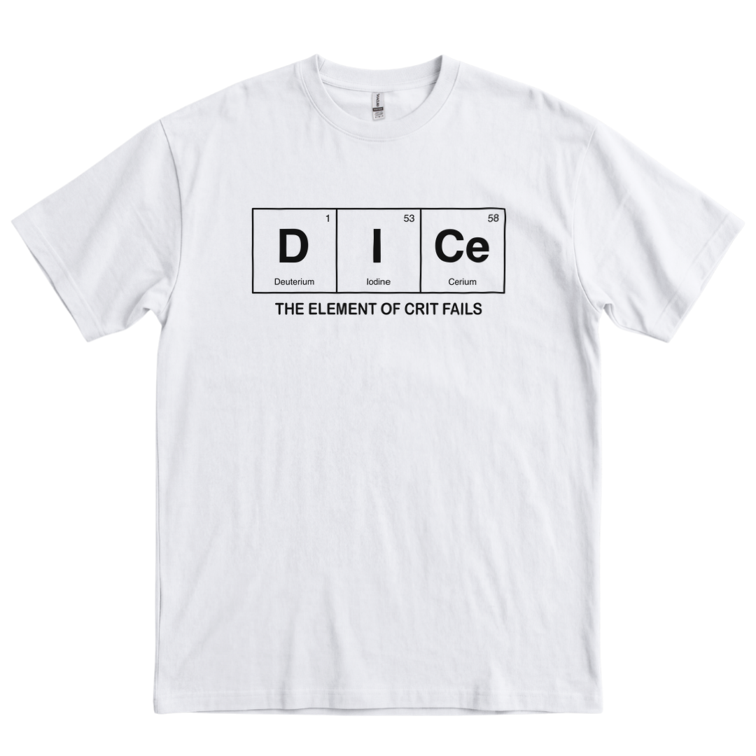 Dice The Element of Crit Fails - White
