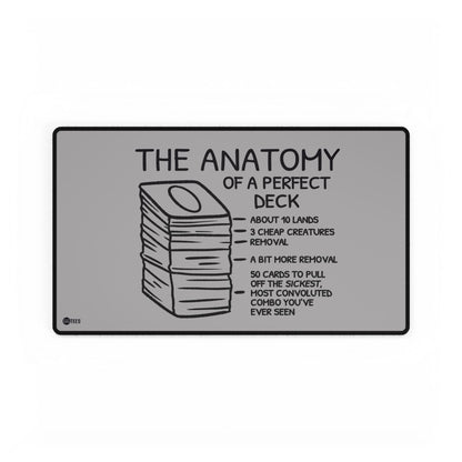 Anatomy of a Perfect Deck Premium Stitched Playmat - 24"x14"