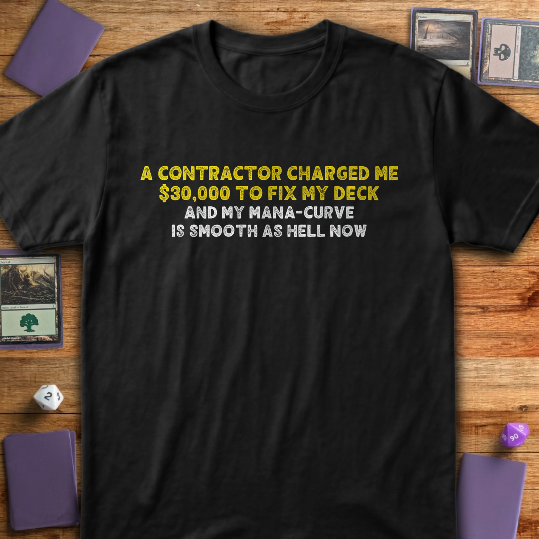 Contractors - Black