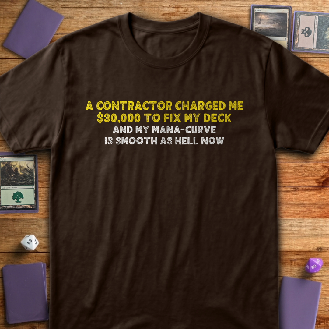 Contractors - Dark Chocolate