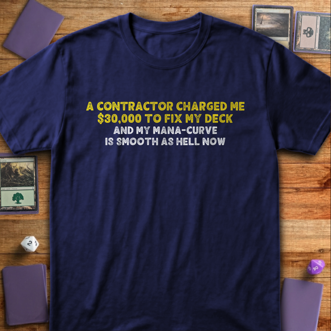 Contractors - Navy