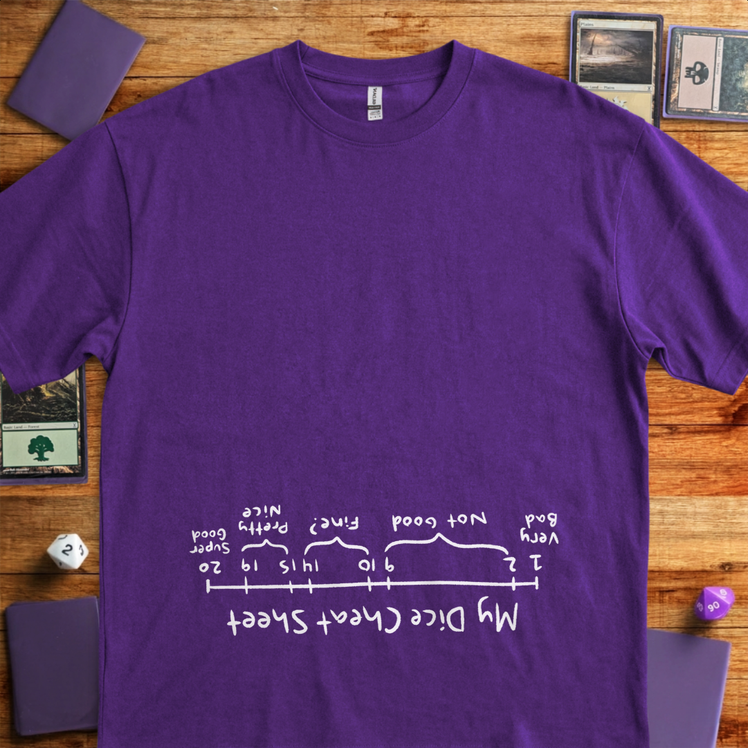 My Dice Cheat Sheet - An Upside Down Design - Purple